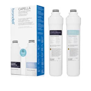 Capella Reverse Osmosis Sediment Carbon Water Filter Cartridges