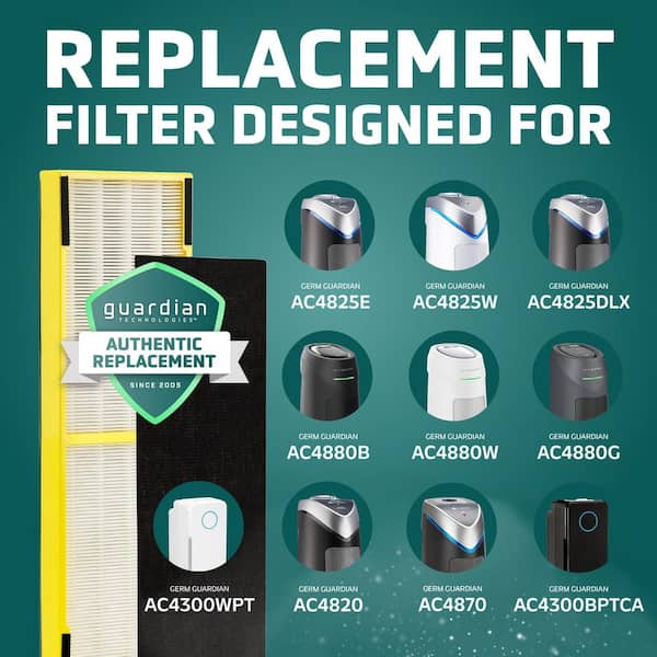FLT4825 HEPA Filter B – 4 Stück Set Mit Kohlevorfilter, Ersatz Für Germ Guardian AC4825, AC4850, AC4900 Serie
