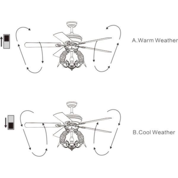 korubo ceiling fan