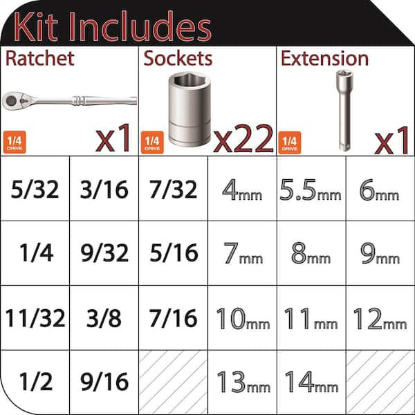 1/4 in. Drive Ratchet SAE/Metric Standard Socket Set (24-Piece)