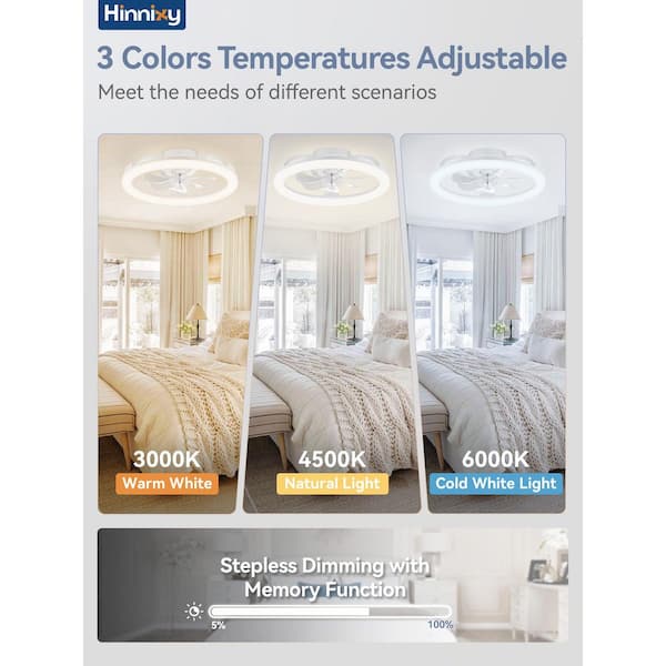 20 in. Smart Indoor White Low Profile Ceiling Fan with Integrated LED Light and Remote/App Control, 3CCT, for Bedroom