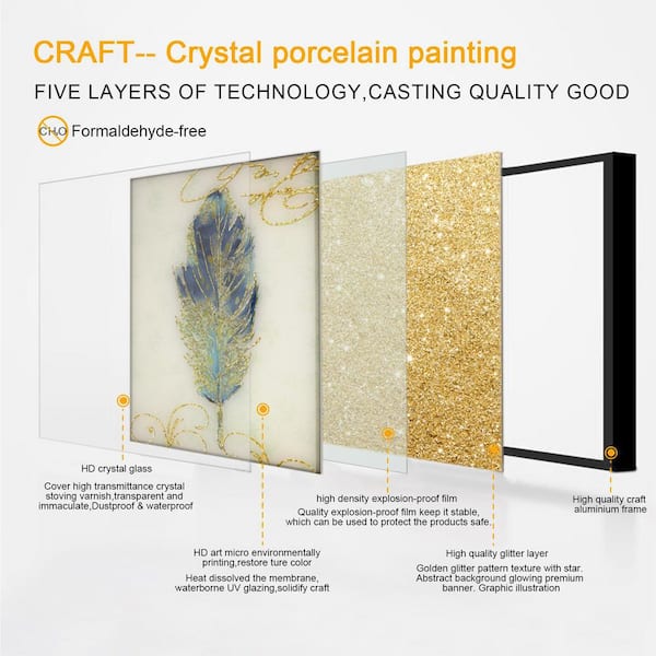 Floral Glass Craft Mat Heat, Scratch, & Stain Resistant Perfect for Mixed  Media Artwork 