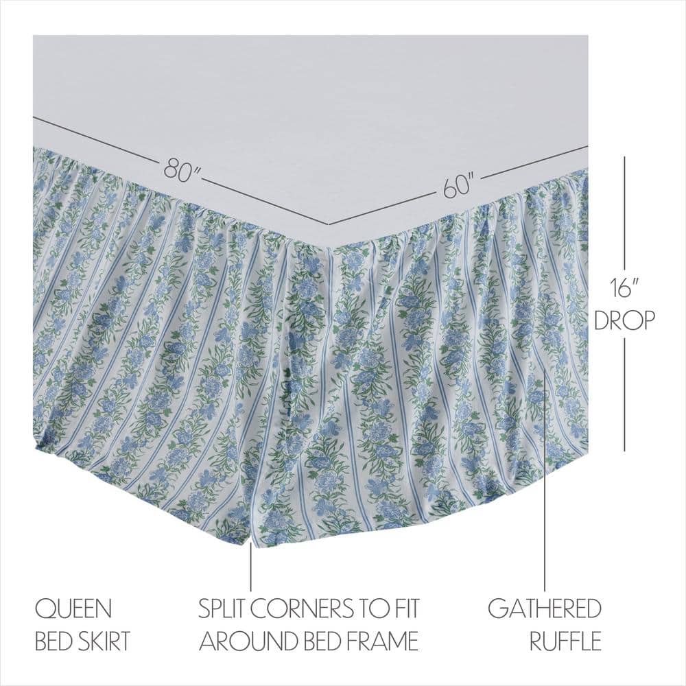 Jolie Queen Blue and Green Cotton Farmhouse Bed Skirt