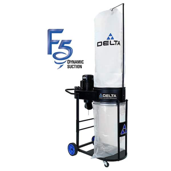 Delta - 1.5 HP Induction Motor 1500 CFM Dust Collection System