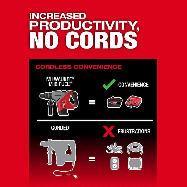 Milwaukee M18 FUEL 18V Lithium-Ion Brushless Cordless 1-3/4 in