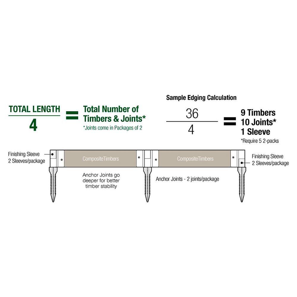 Light Brown Composite Curved Landscape Edging Kit
