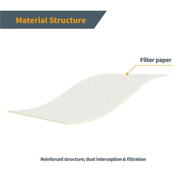 10-14 Gallon Shop Vacuum Bags for Shop-Vac Type F 90662, VF2005/ Craftsman/ Vacmaster VHBL VDBL Filter Bags (3-Pack)