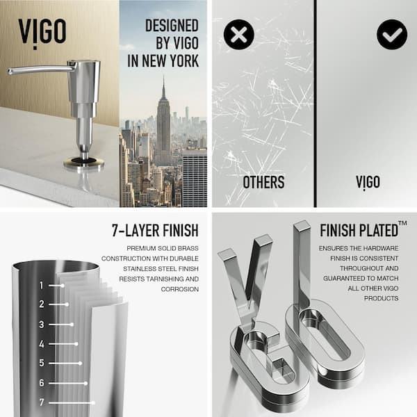 BOCCHI Lesina 2.0 Kitchen Soap Dispenser in Polished Chrome 2340 0005 CH -  The Home Depot