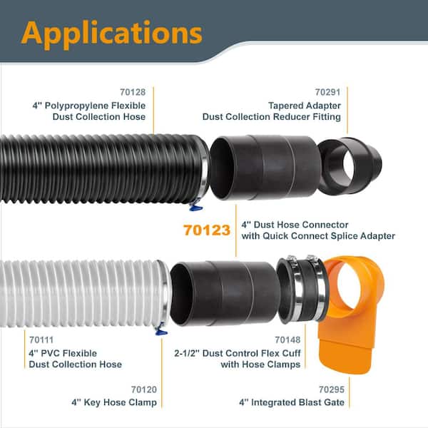 4 in. Dust Hose Connector for Dust Collection Systems