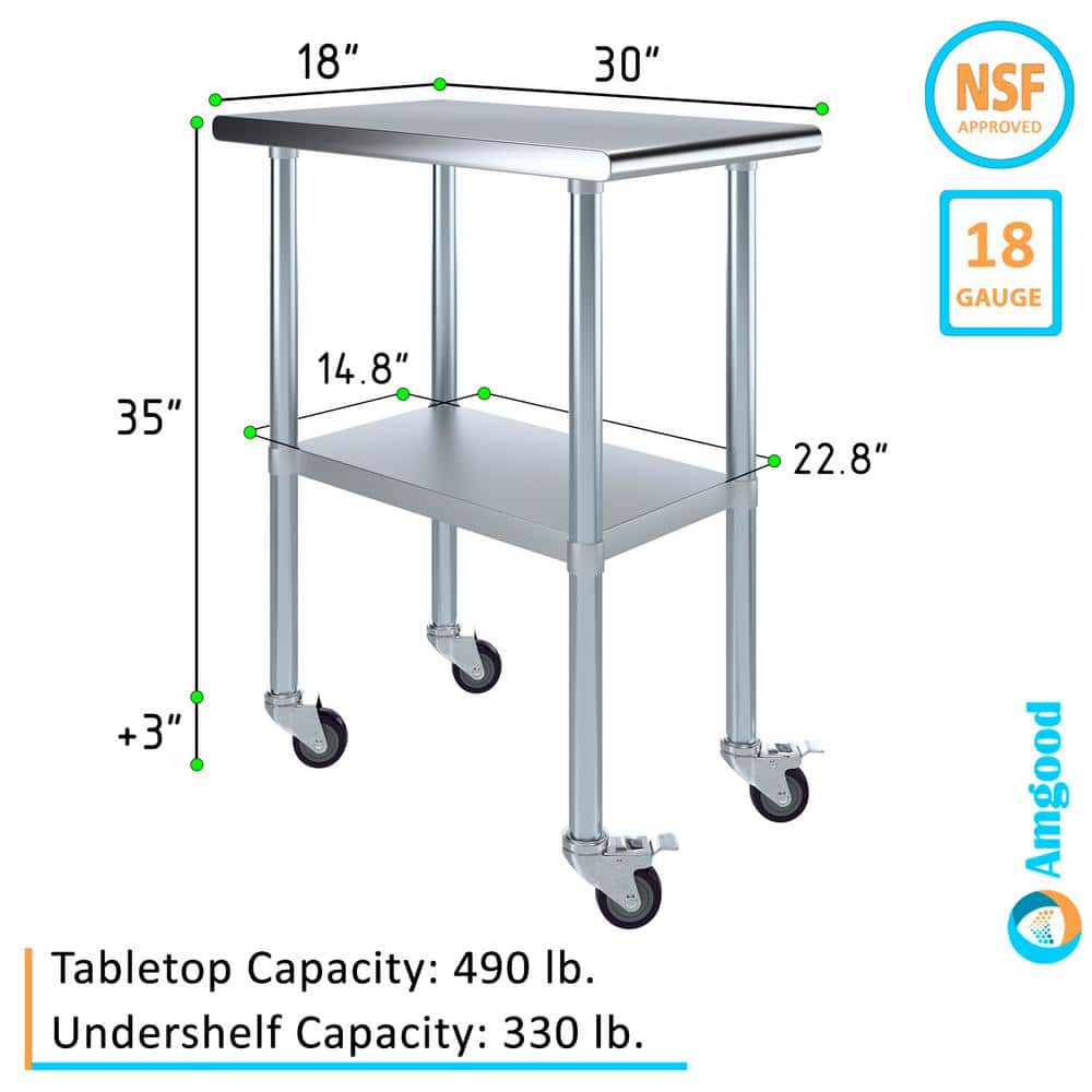 18" x 30" Stainless Steel Work Table with Casters and Undershelf