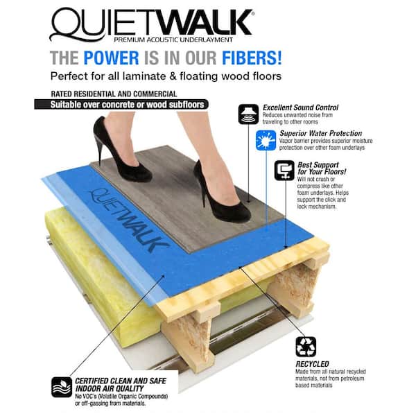QuietWalk Plus Qw100Plus Underlayment for Hardwood, Laminate and Vinyl Plank fl