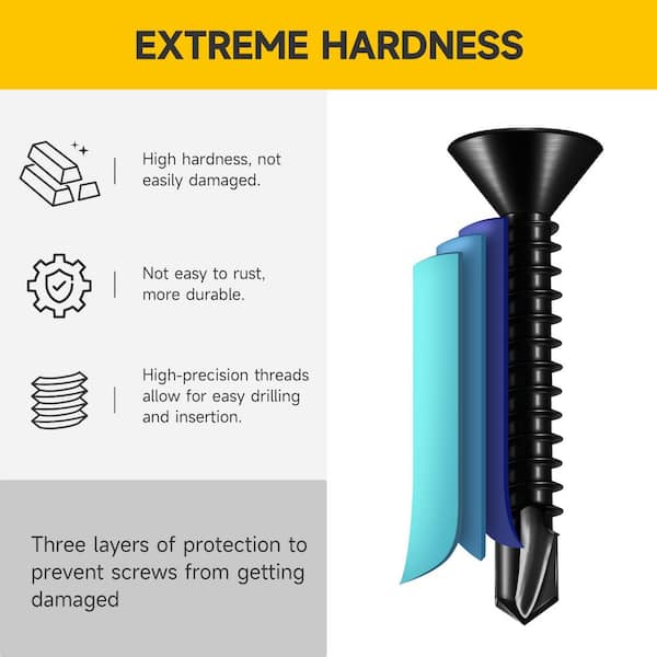 400-Pack #8 X 3/4 Self Tapping Screws For Metal – Black 410 Stainless Steel, Serrated Flat Head