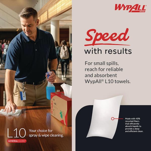 WYPALL L10 Windshield Towels, 1-Ply, 9.-1/10 in. x 10-1/4 in., 1