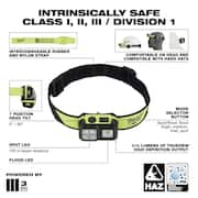 310 Lumens LED Intrinsically Safe Spot/Flood Headlamp