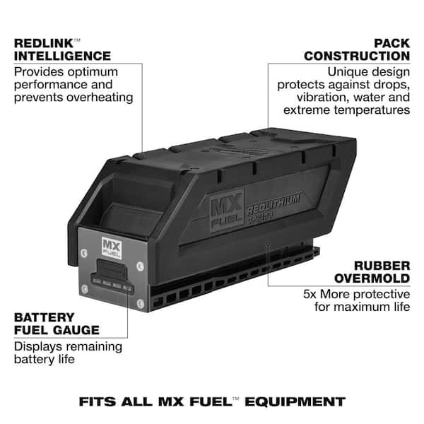 MX FUEL Lithium-Ion REDLITHIUM CP203 Battery Pack MX FUEL Lithium-Ion REDLITHIUM CP203 Battery Pack