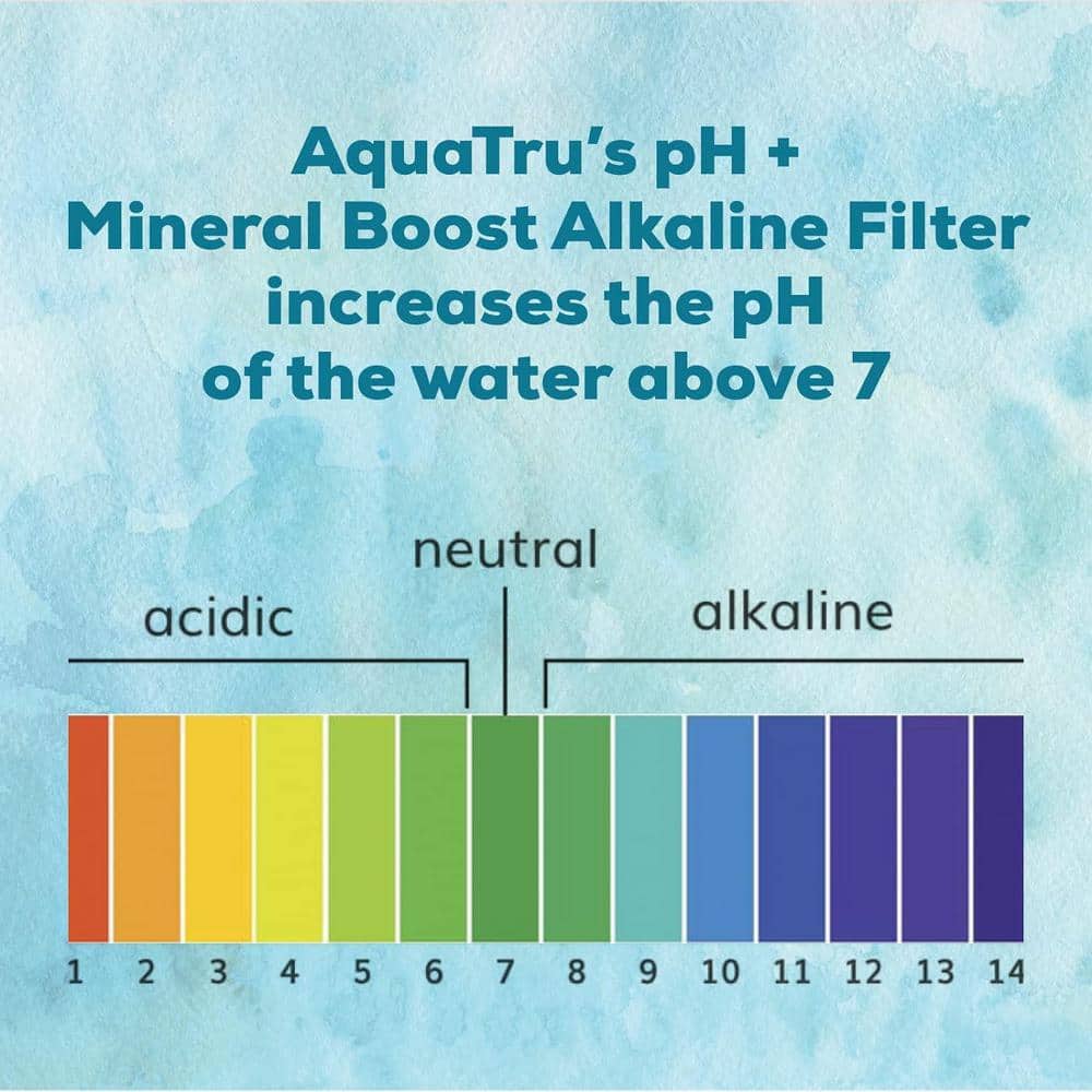 AquaTru Alkaline Countertop Water Filtration System with 4-Stage RO