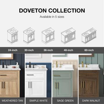 Home Decorators Collection Doveton 60 in. Double Sink Sage Green Bath Vanity with White Engineered Marble Top (Assembled) Doveton 60SG