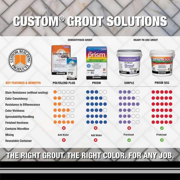 Custom Building Products SimpleGrout #165 Delorean Gray 1 gal. Pre