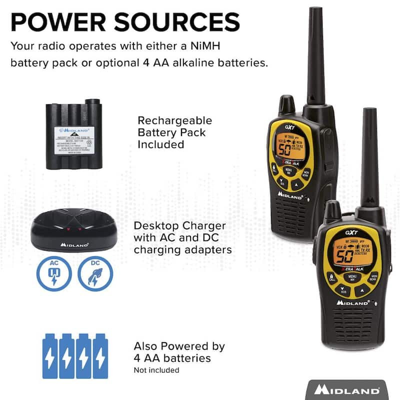 Extended 36 Mile Range Rechargeable Waterproof Digital 2-Way Radio with Charger 2-Pack