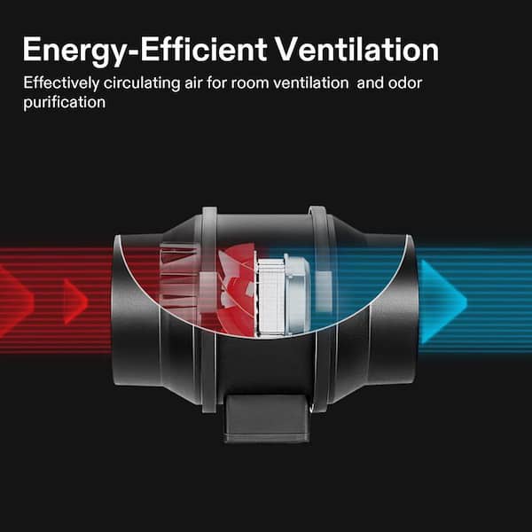 VIVOSUN 8 in. 720 CFM Inline Fan with Speed Controller, 8 in