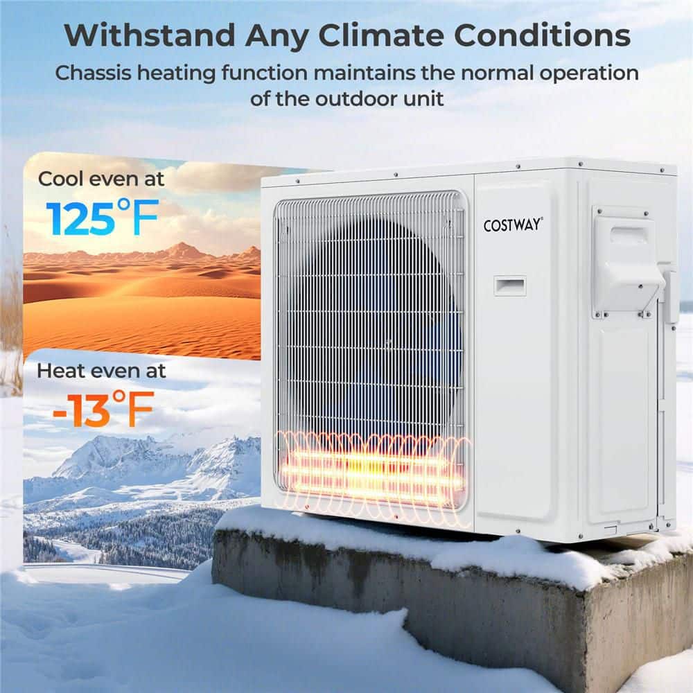 Costway UltrEco 36K BTU 2 Zone Split Air Conditioner - Thumbnail 4