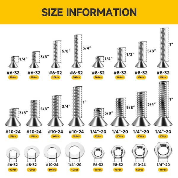 750-Piece Flat Head Phillips Machine Screw, Nut, Washer Assortment Kit, 304-Stainless Steel-#6, #8, #10, 1/4