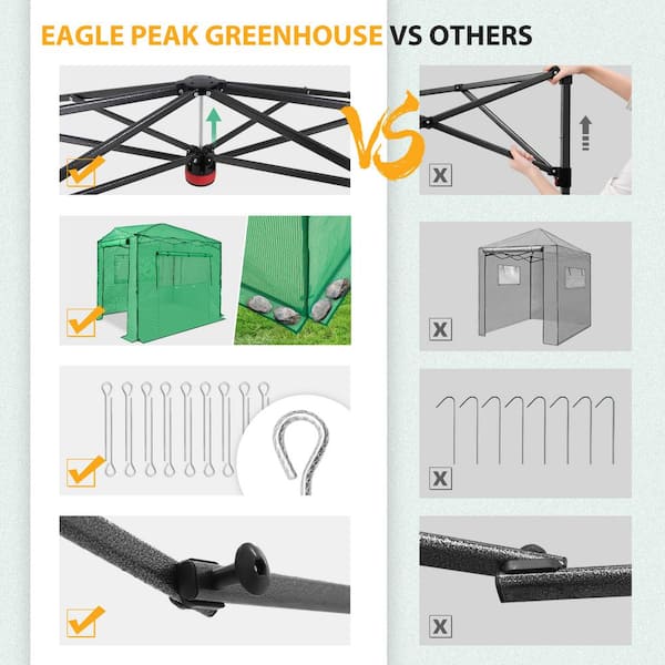 EAGLE PEAK Greenhouse Shelving Staging Double 4 Tier, Outdoor / Indoor