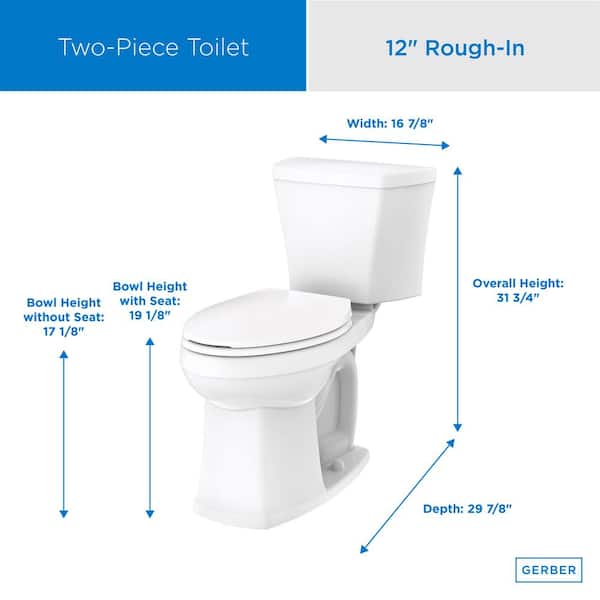 Avalanche Two-Piece 1.28 GPF Single Flush Elongated ADA Toilet in White with Slow Close Seat
