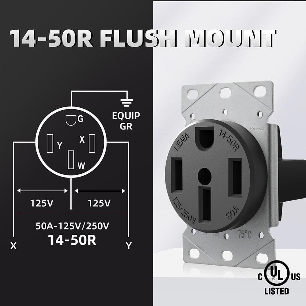 Black Thermoplastic 50 Amp Tamper Resistant Single Outlet