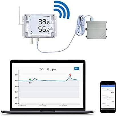 UbiBot GS1-AETH1RS Cloud-based WIFI and Ethernet Temperature Sensor, Wireless  Temperature and Humidity Monitor GS1-AETH1RS - The Home Depot