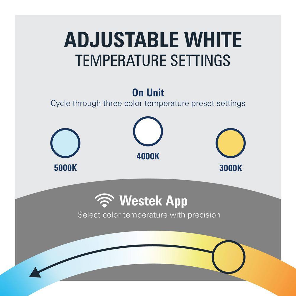 18-inch White Aluminum LED WiFi Under Cabinet Light