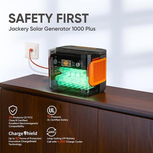Jackery 2000W Output/4000W Peak Solar Generator 1000 Plus
