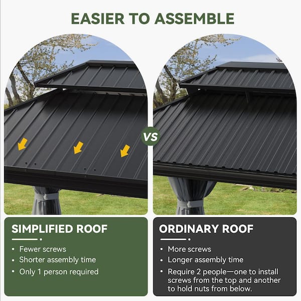 Sizzim Modern 12 ft. x 20 ft. Double Roof Galvanized Steel Patio