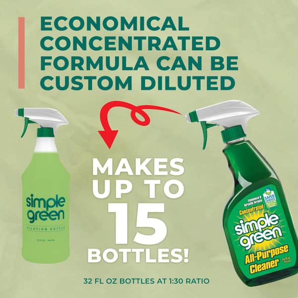 I know people don't post cleaning products but Simple Green. :  r/BuyItForLife