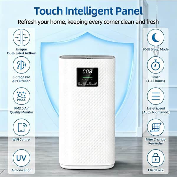 3,500 sq. ft. H13 True HEPA Room Air Purifier-Wi-fi Control, Variable Speed-Auto Mode, Negative Ion, 20 dB Quiet (White)