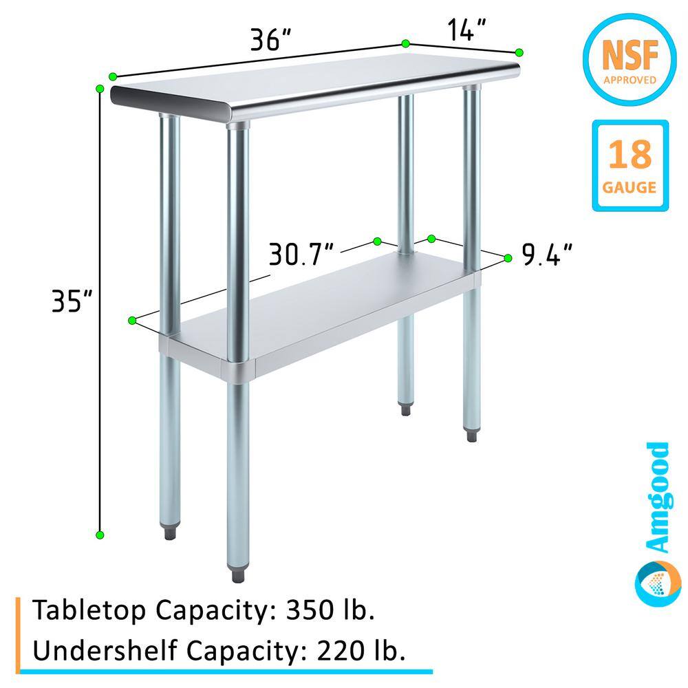 36" Stainless Steel Work Table with Galvanized Undershelf