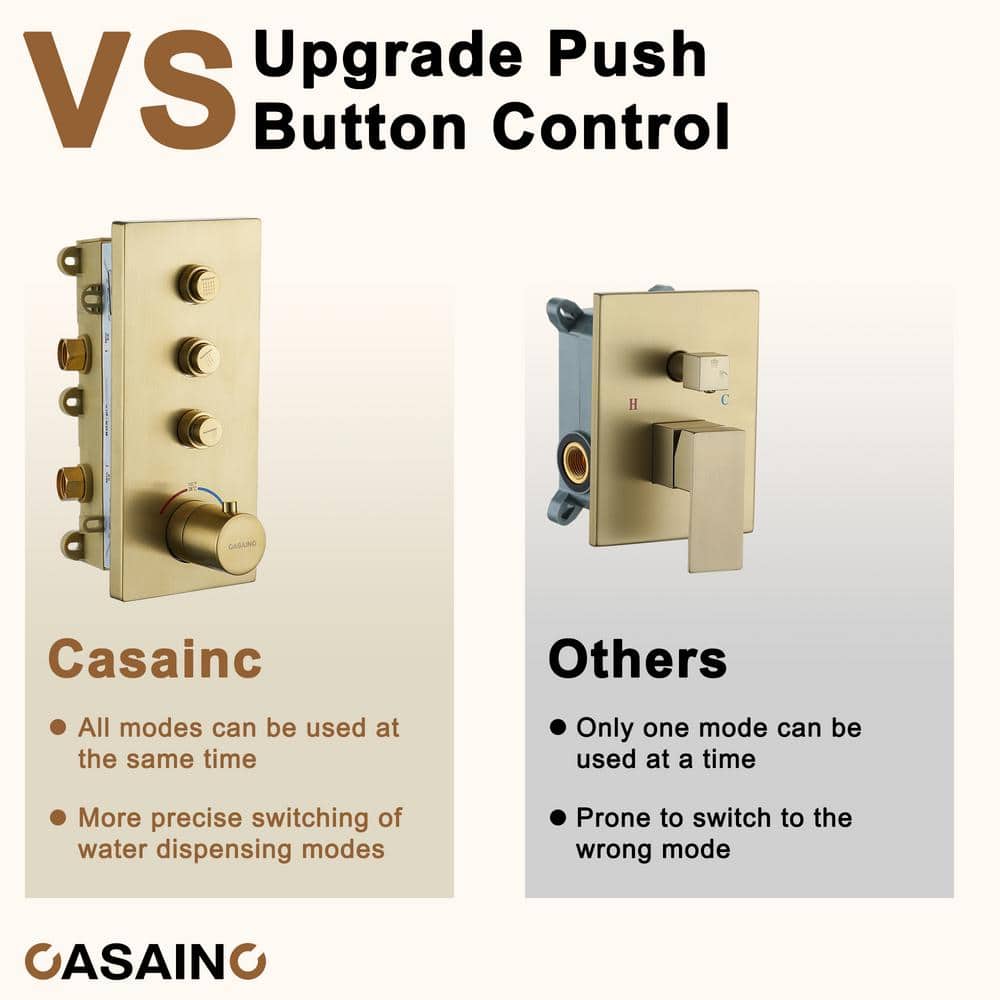 Brushed Gold Dual Square Wall Mount Shower System with Handheld