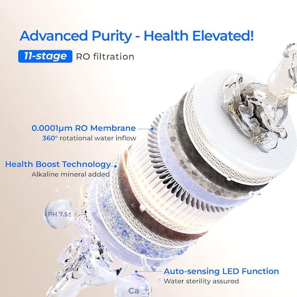 X12 Alkaline pH+RO System, NSF/ANSI 58 and 372 Certified, 11-Stage, Includes 3 WD-F2 and 1 WD-F1A Filters, 2-Year Supply
