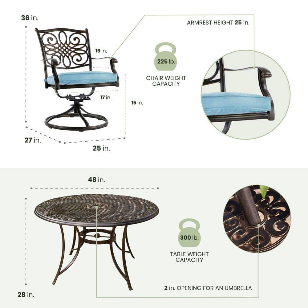 Hanover 5-Piece Blue Cushioned Aluminum Outdoor Dining Set with Swivel Chairs
