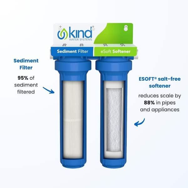 Kind Water Systems Whole House Salt-Free Water Softener