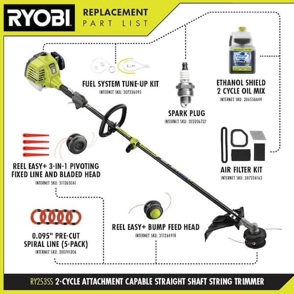 RYOBI 25 cc 2-Stroke Attachment Capable Full Crank Straight Gas