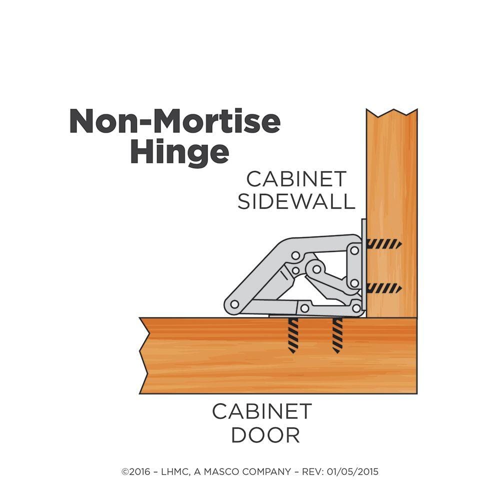 Satin Nickel Frameless Hidden Spring Cabinet Hinges, 2-Pack