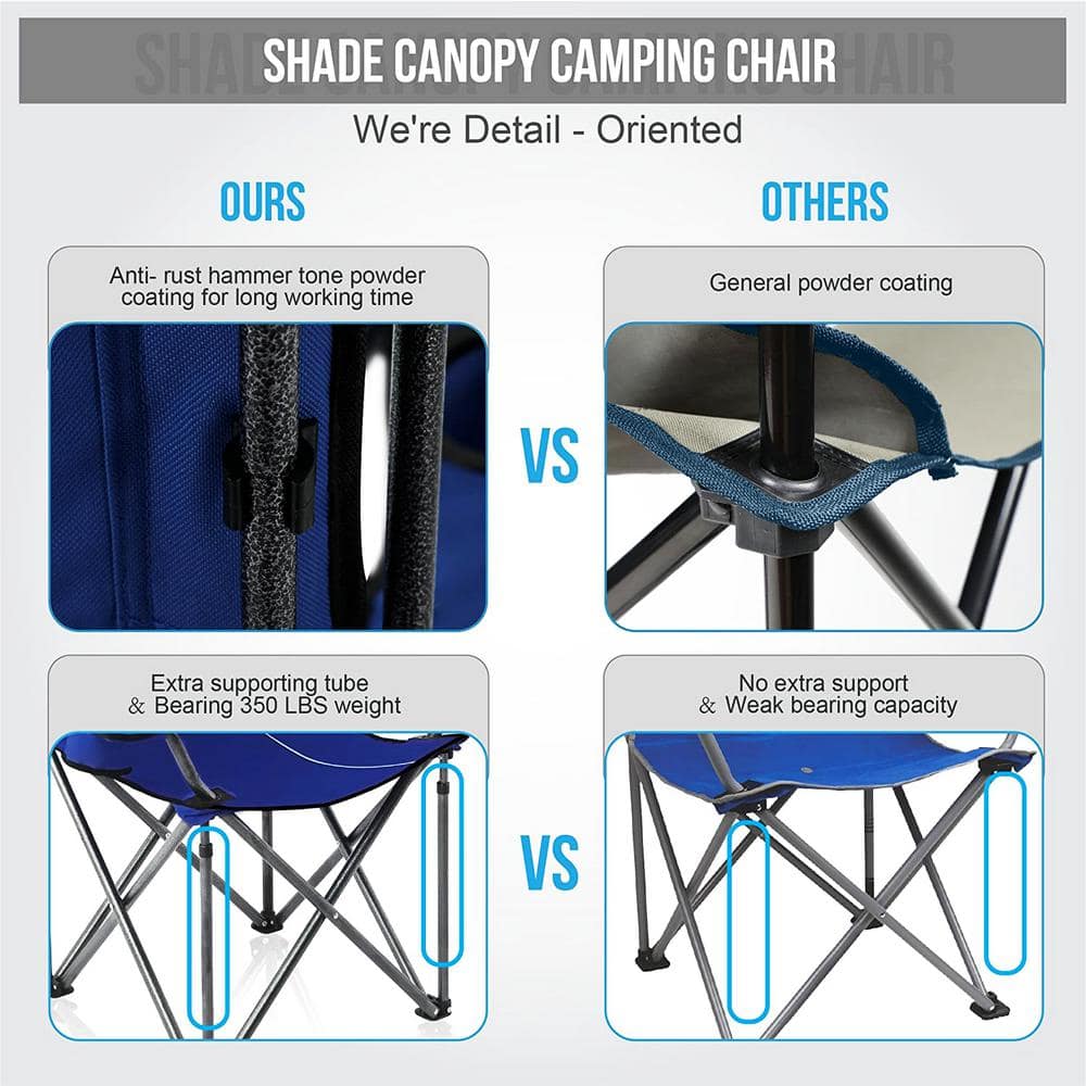 Blue Portable Folding Camping Chair with Canopy and Cup Holders