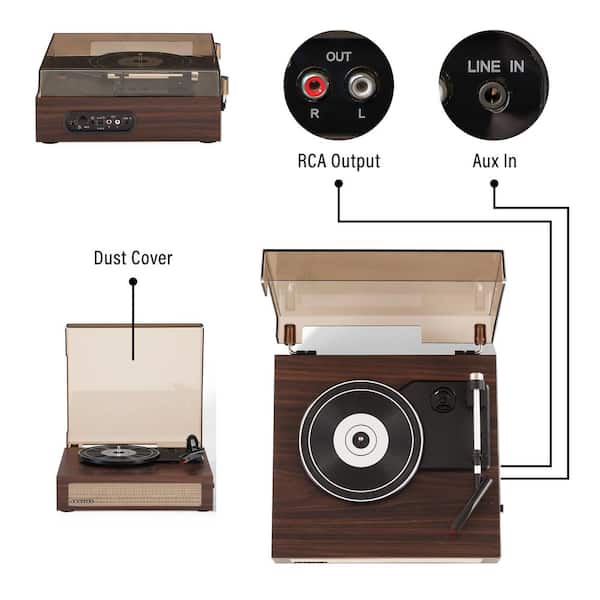 Motorized Turntable - 200 Pound Cap., Turntable Displays and Lighted  Turntables
