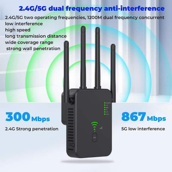 Lukyamzn Wi-Fi Extender/Repeater/Booster 1200Mbps Wi-Fi 2.4