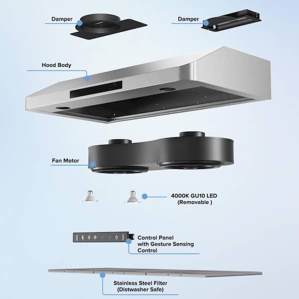 VIKIO 36 in. 900CFM Ducted Under Cabinet Range Hood in