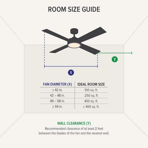 Designers Fountain - Gallant 52 in. Indoor/Covered Outdoor Brushed Nickel Standard Mount Ceiling Fan with Light Kit and Pull Chain Control