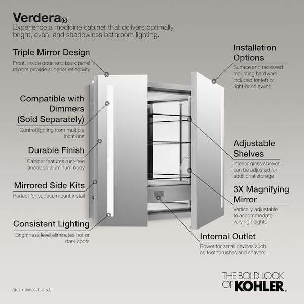 Verdera 34 in. W x 30 in. H Surface-Mount Lighted Medicine Cabinet Verdera 34 in. W x 30 in. H Surface-Mount Lighted Medicine Cabinet