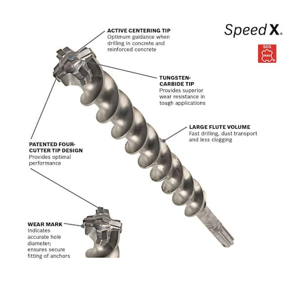 3/4 in. x 31 in. x 36 in. SDS-Max Speed-X Carbide Rotary Hammer Drill Bit for Concrete Drilling