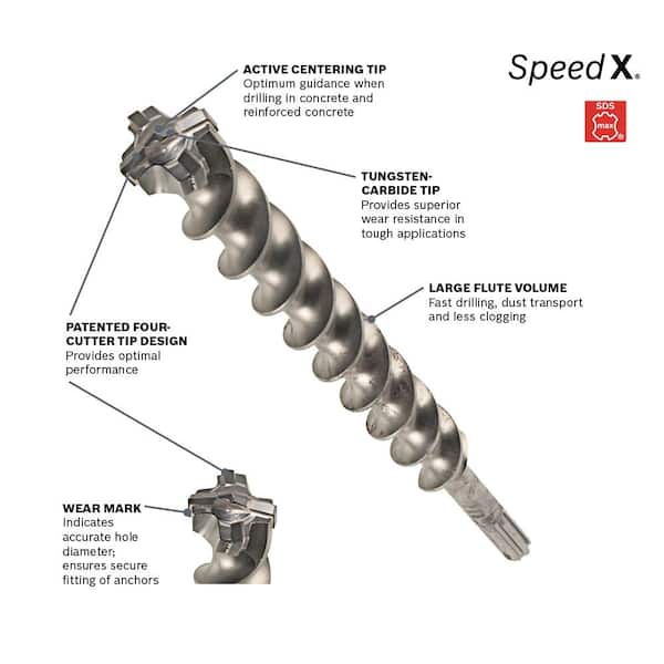 Bosch HC5050 1 X 13 Sds-max SpeedX Rotary Hammer Bit for sale online 